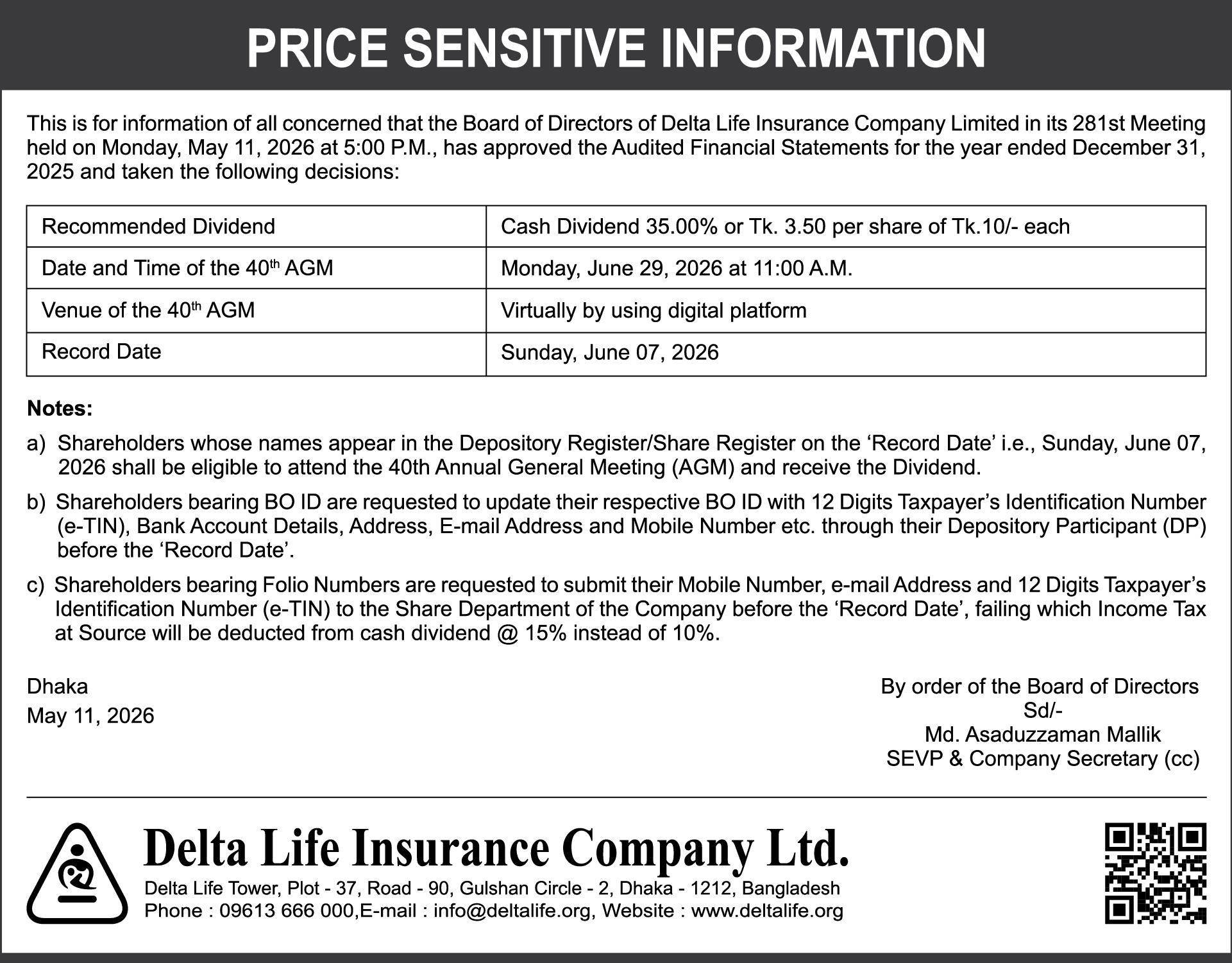 Price Sensitive Information
