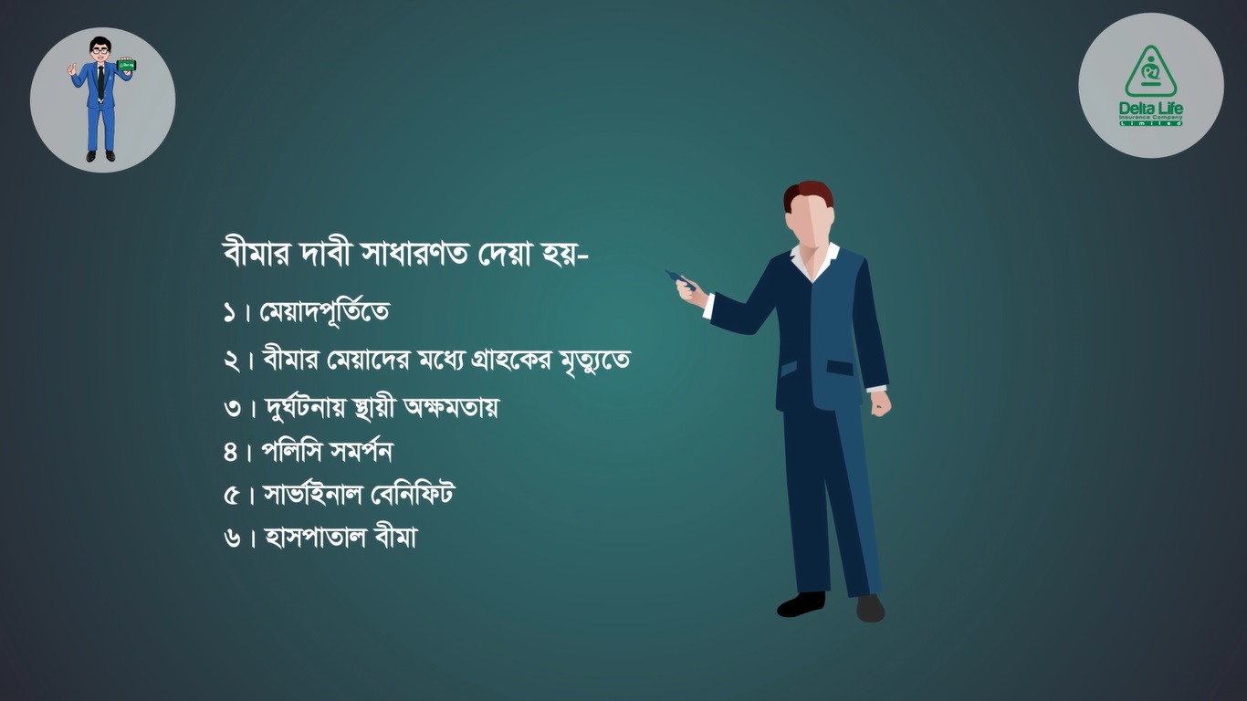 বীমা দাবি প্রাপ্তির আইনগত অধিকার কিভাবে প্রতিষ্ঠিত হয় এবং বীমা দাবি প্রাপ্তির জন্য গ্রাহককে কী কী করতে হবে?