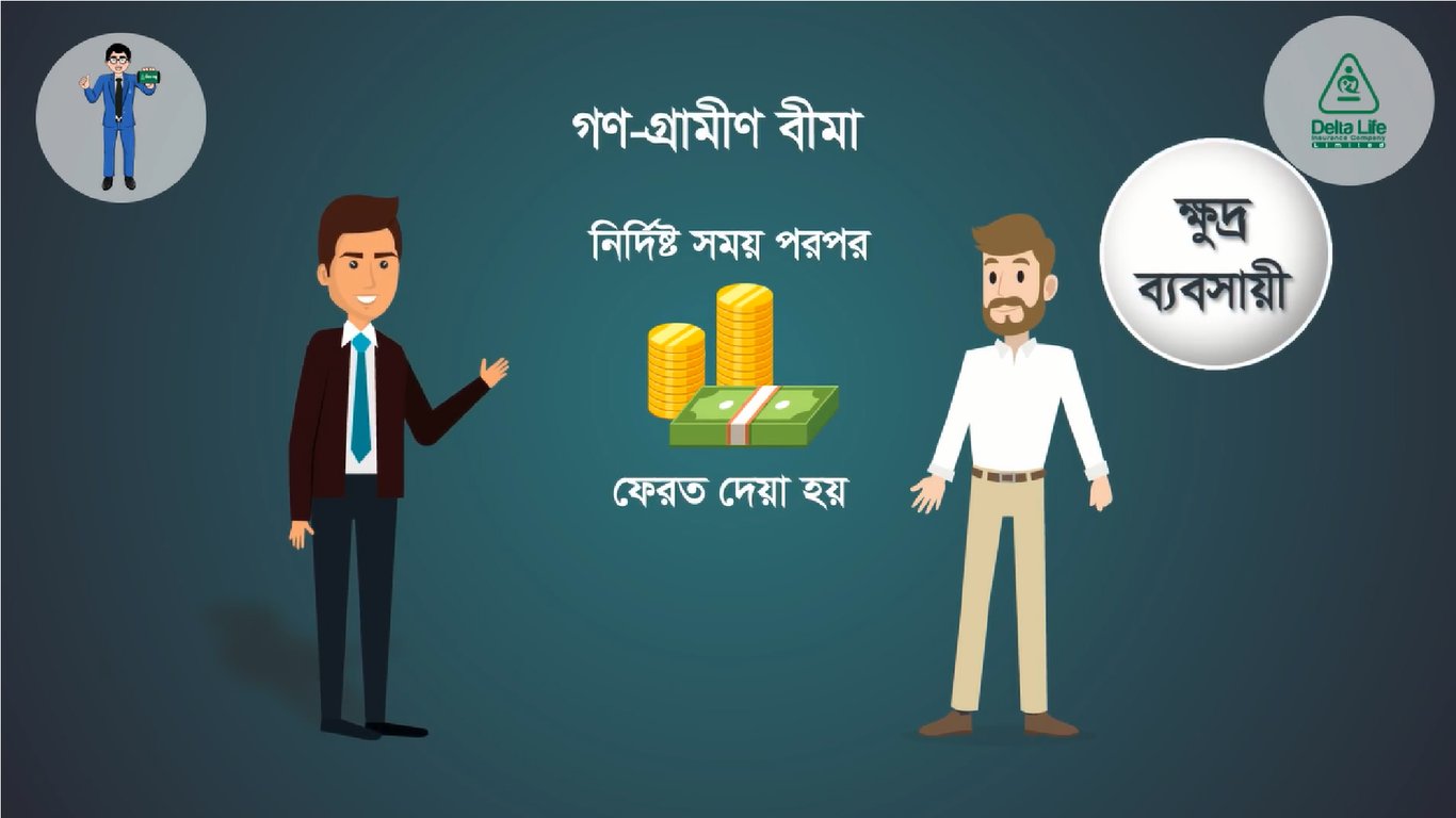 গণ-গ্রামীন বীমা - পাঁচ কিস্তি পরিকল্প (লাভযুক্ত) - পরিকল্প নং ৪০৩